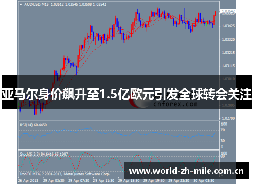 亚马尔身价飙升至1.5亿欧元引发全球转会关注 亚马尔身价飙升至1.5亿欧元引发全球转会关注