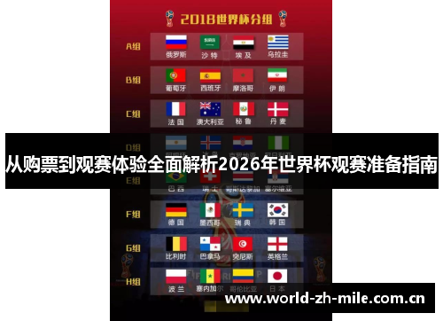 从购票到观赛体验全面解析2026年世界杯观赛准备指南 从购票到观赛体验全面解析2026年世界杯观赛准备指南