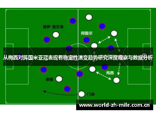 从梅西对阵国米亚冠表现看稳定性演变趋势研究深度观察与数据分析 从梅西对阵国米亚冠表现看稳定性演变趋势研究深度观察与数据分析